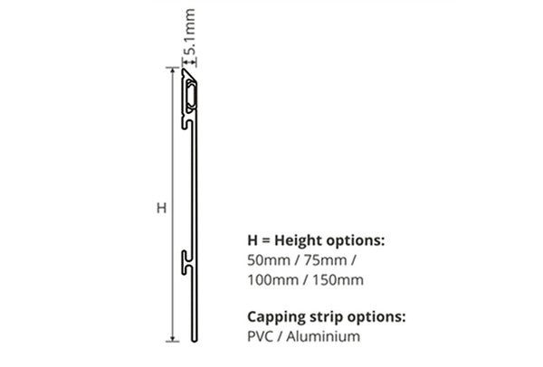 Easy Fix - Modular Skirting
