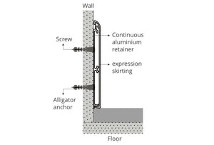 Expression - Modular Skirting