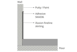 Illusion Fineline - Modular Skirting