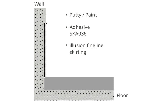 Illusion Fineline - Modular Skirting