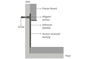 Illusion Recessed - Modular Skirting