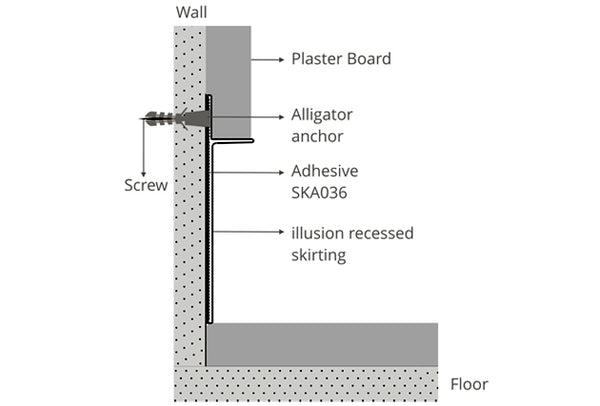 Illusion Recessed - Modular Skirting